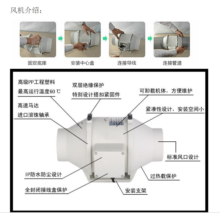 排气扇/换气扇与加香机怎么设置