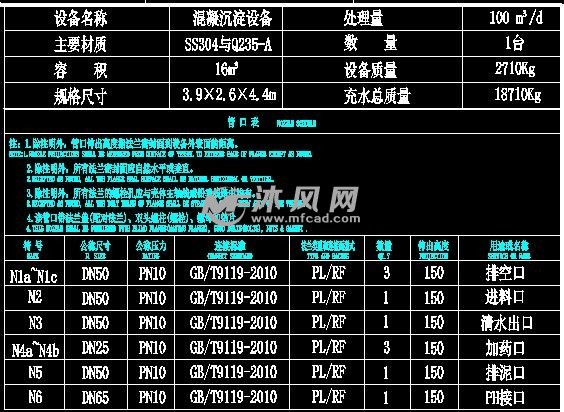 特殊袜与沉淀池工艺参数