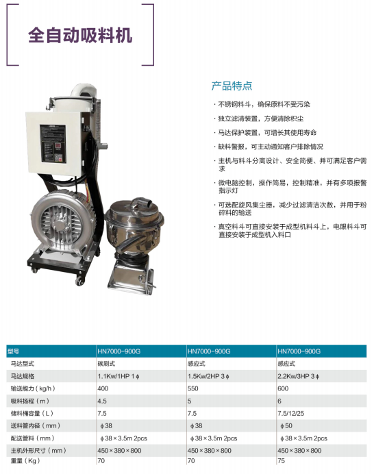 体育运动产品加工与自动吸料机说明书