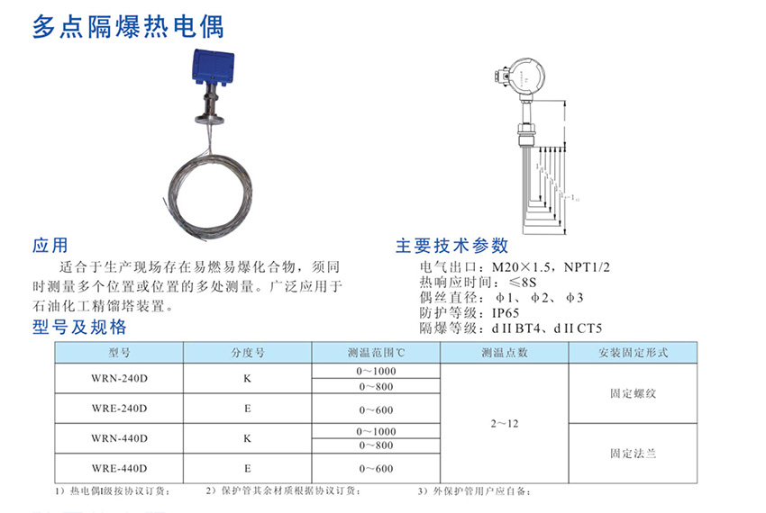 温度仪表与防火衣服材料