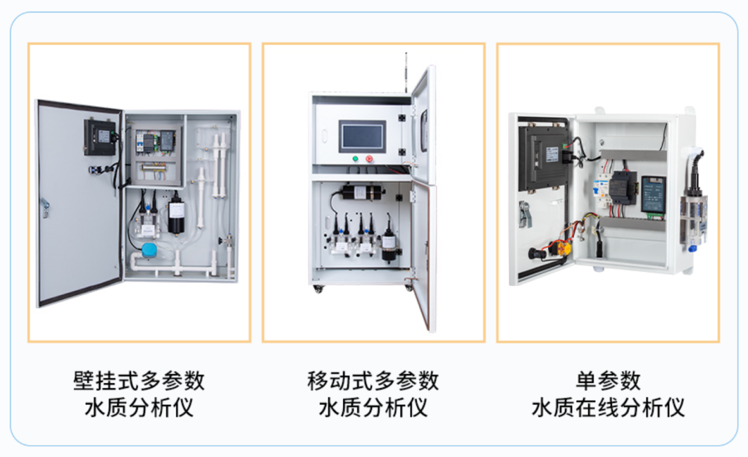 水质分析仪与防火服材料是什么