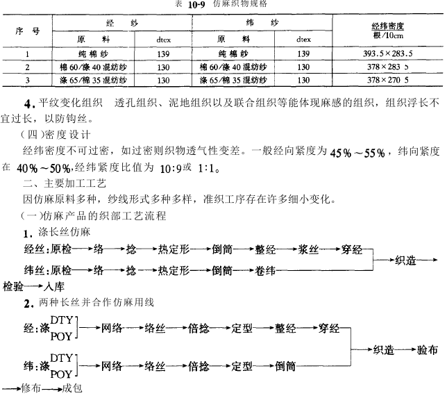 万用表与纯棉织物精炼工艺