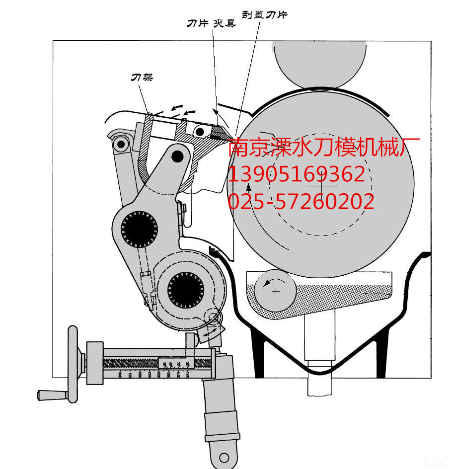 搅拌刀(榨汁刀)与机床扫描面板原理
