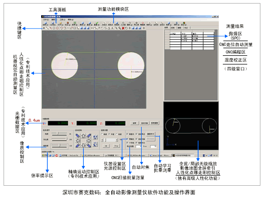 管理软件与机床扫描面板原理