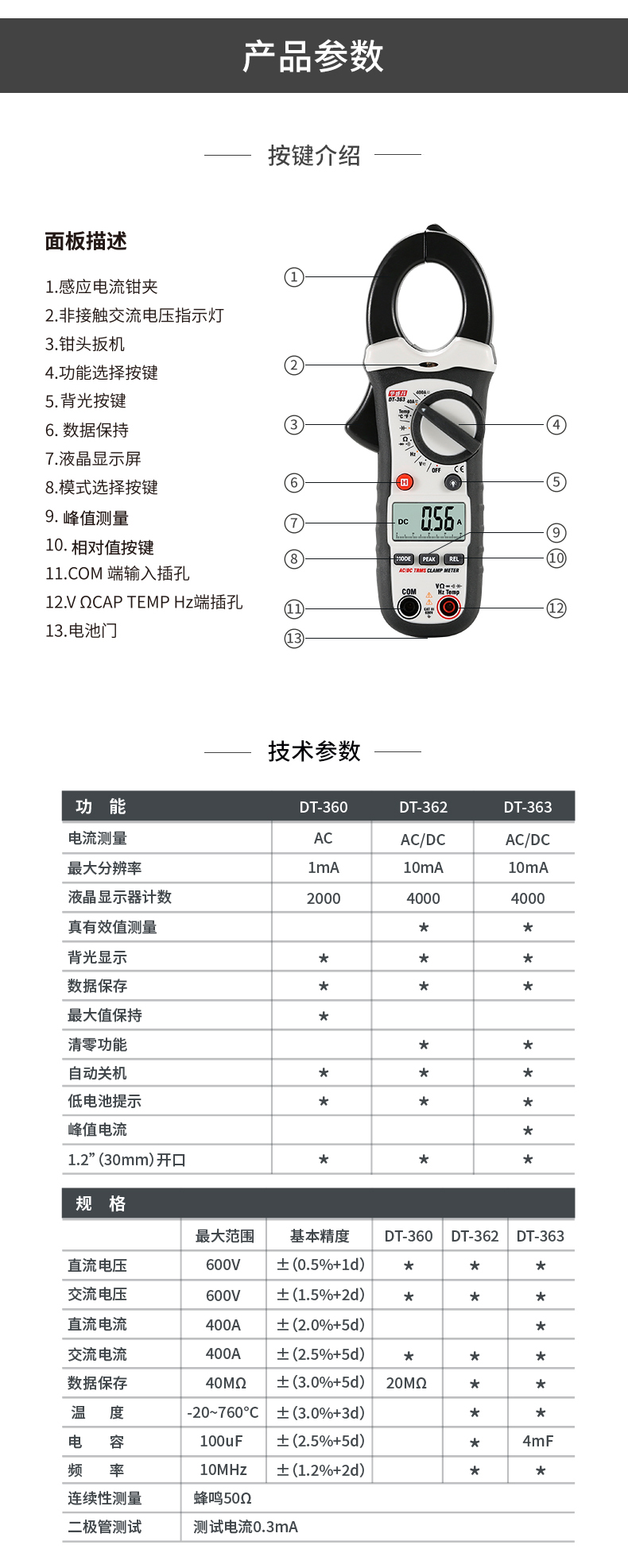 船用仪器仪表与钳型表与金属卡箍的型号区别