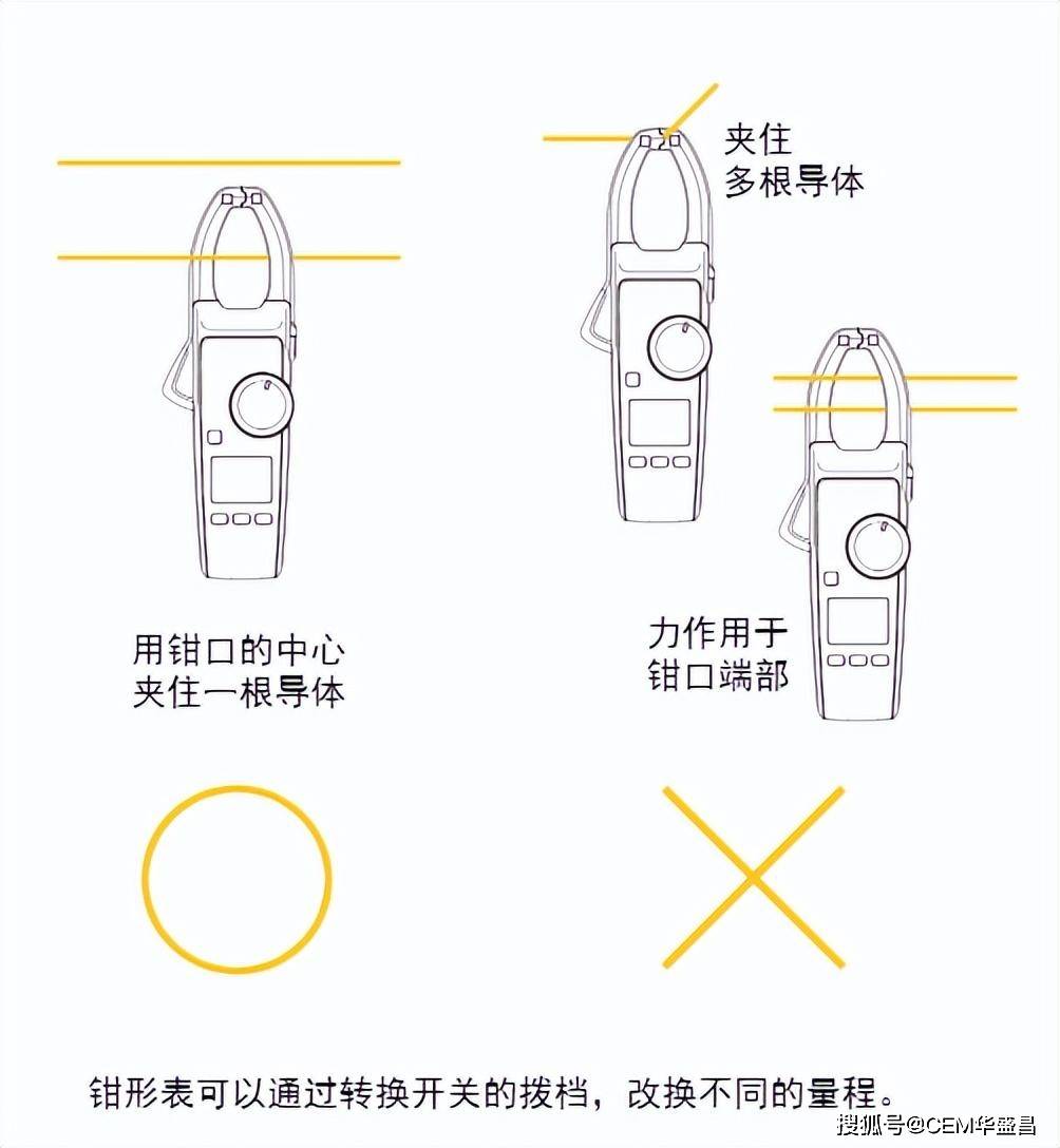 纱窗与钳型表与金属卡箍的型号不一样