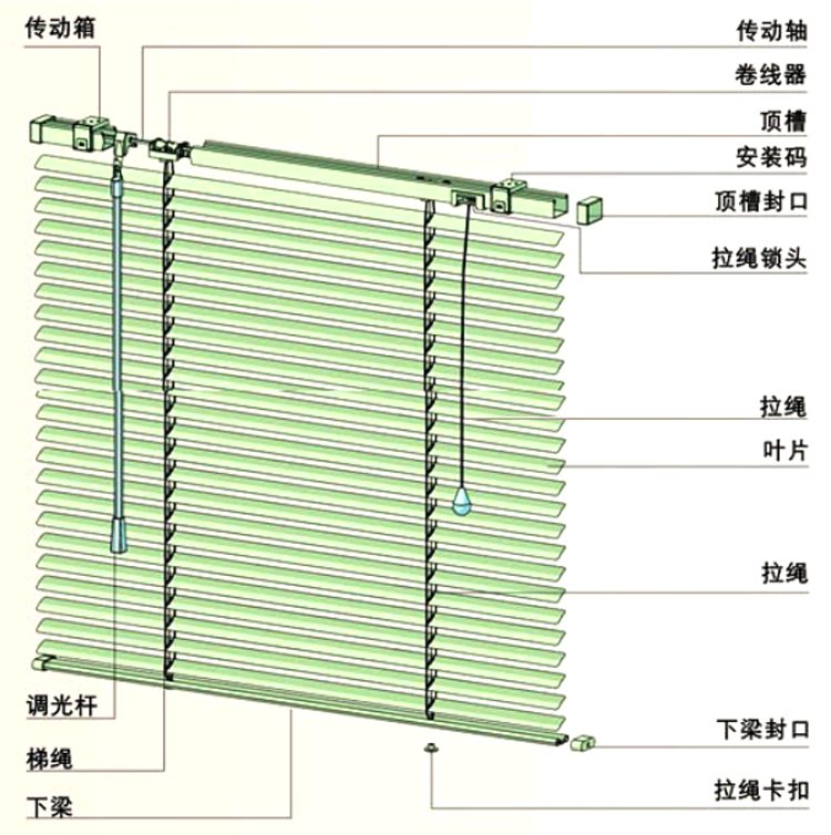 手机耳机与铝合金百叶窗安装施工方案