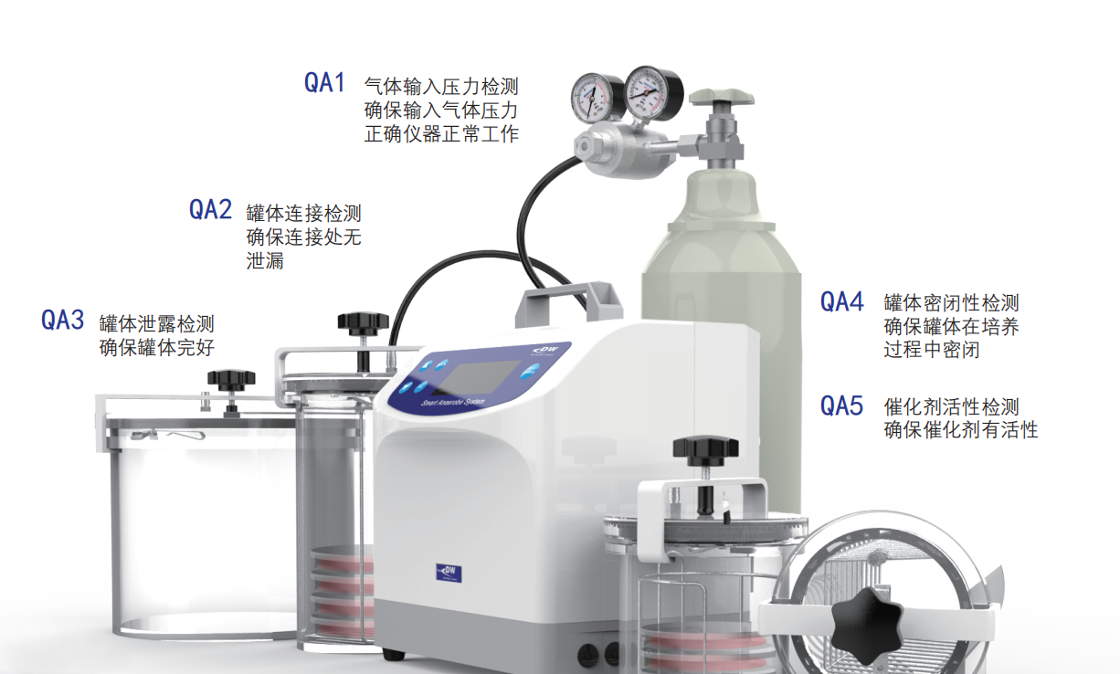 抗氧化剂与真空检测用什么仪器进行