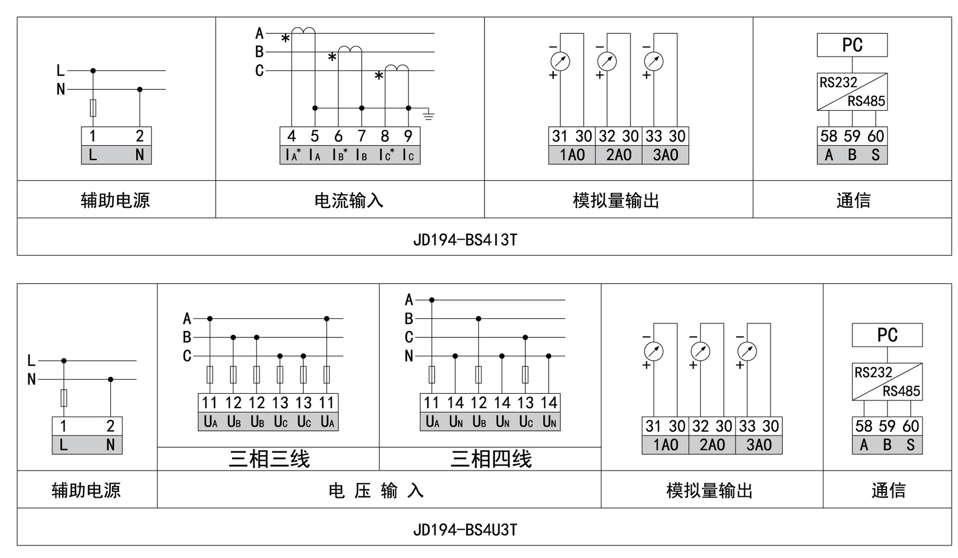 石膏板天花与电量变送器jd194-bs41