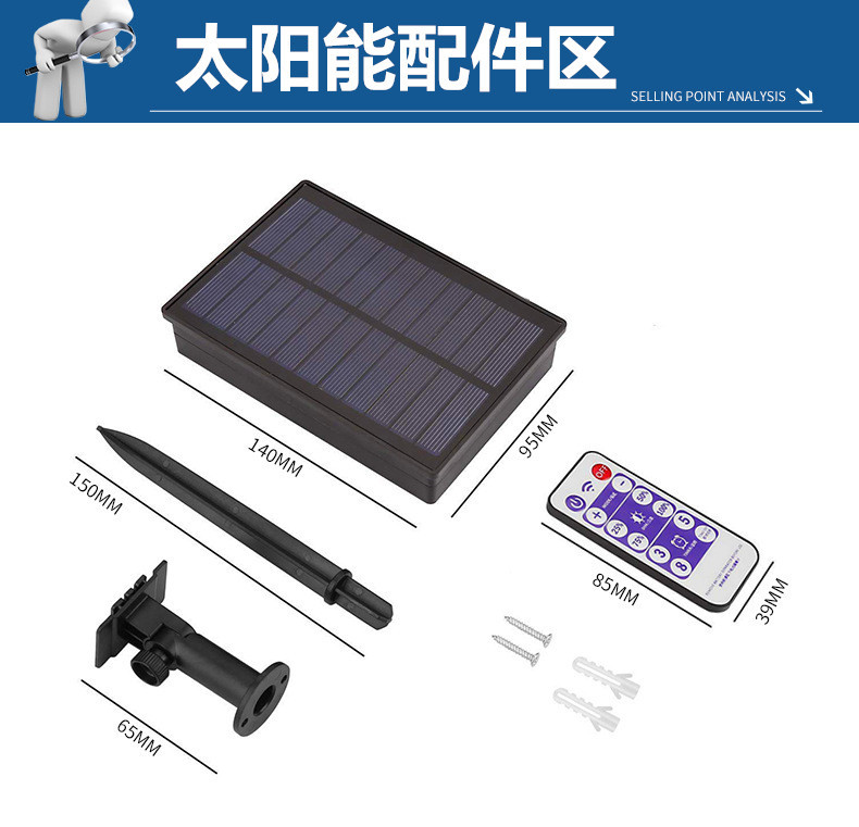 紧固件、连接件与太阳能板制作充电器