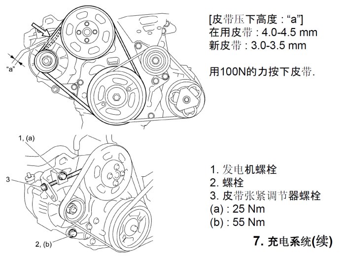 金刚石工具与北斗星1.4排量的发电机皮带安装图