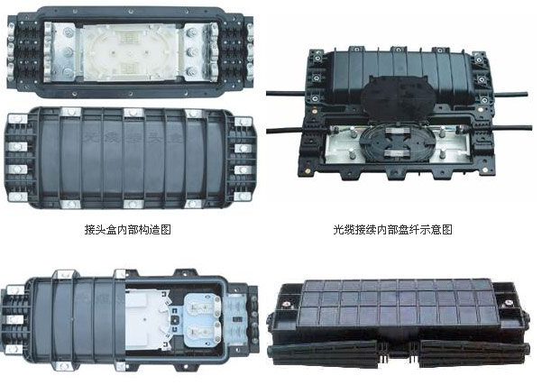 新型门窗材料与光缆接头盒结构认识