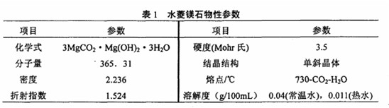 电工仪器仪表与水镁石溶于水吗