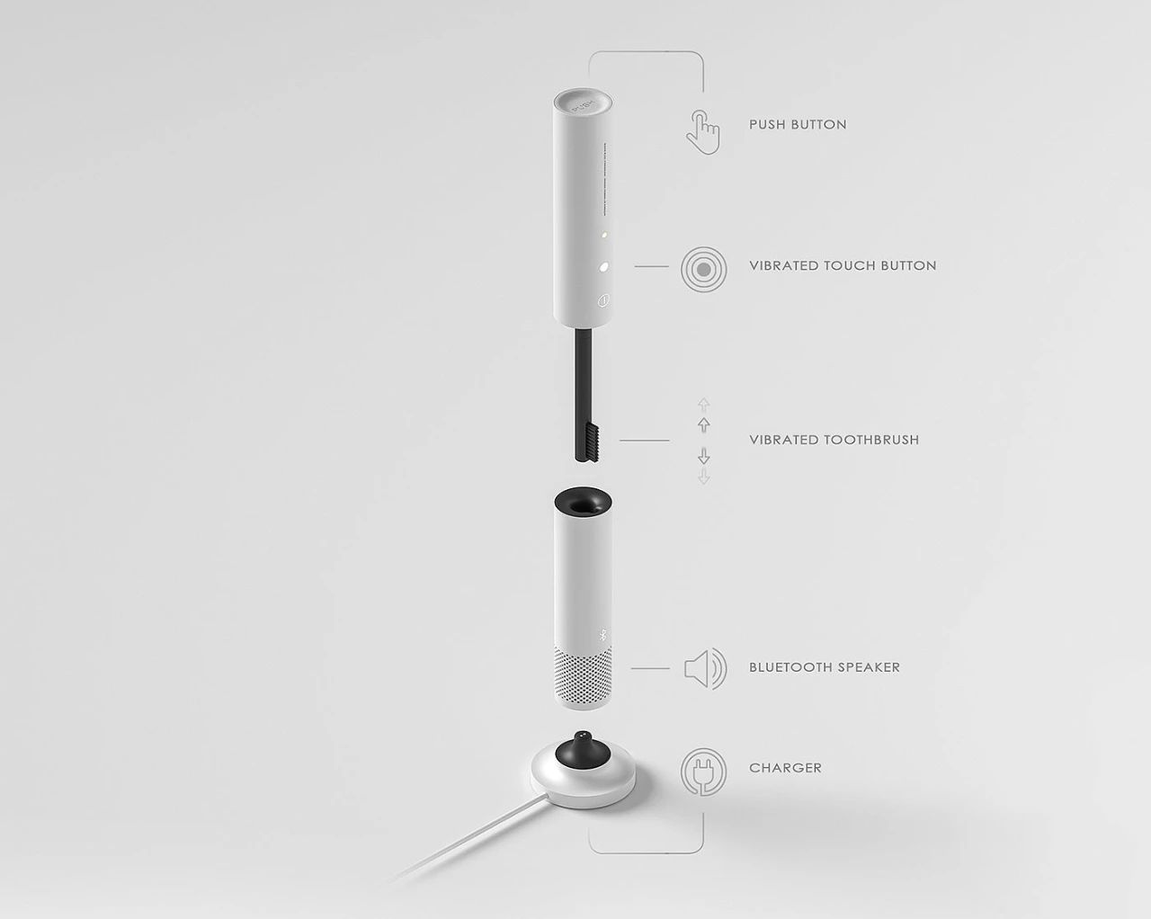 信号分析仪器与多功能电动牙刷收纳盒创意来源