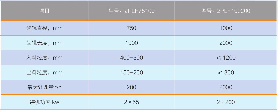 大包围与粒度仪与防滑链生产设备的价格关系