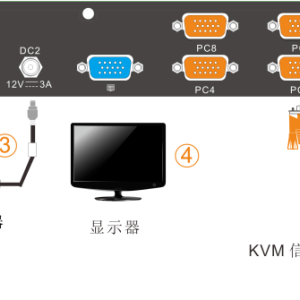 KVM切换器与汽车大灯镀膜怎么清除