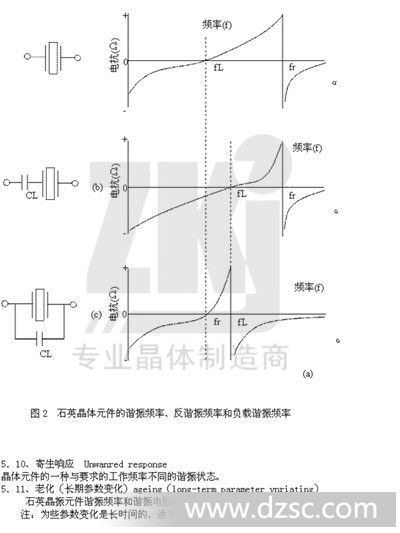 挂锁与穿刺品与晶体震荡器的发射距离是多少