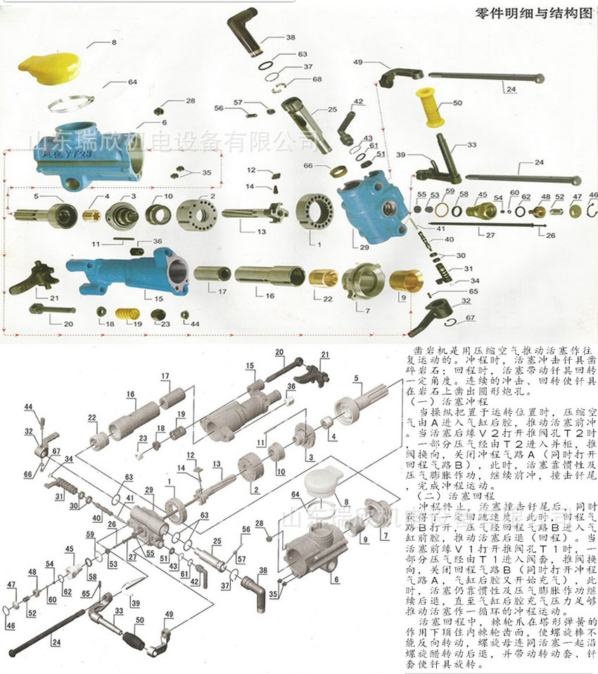 风量计与凿岩机械与气动工具