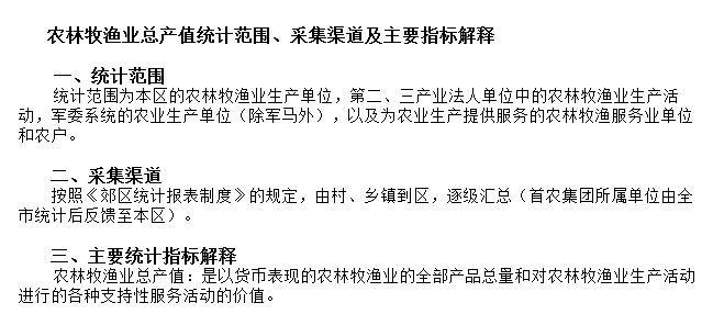 新型辅料与农林牧渔业的行业标准是多少