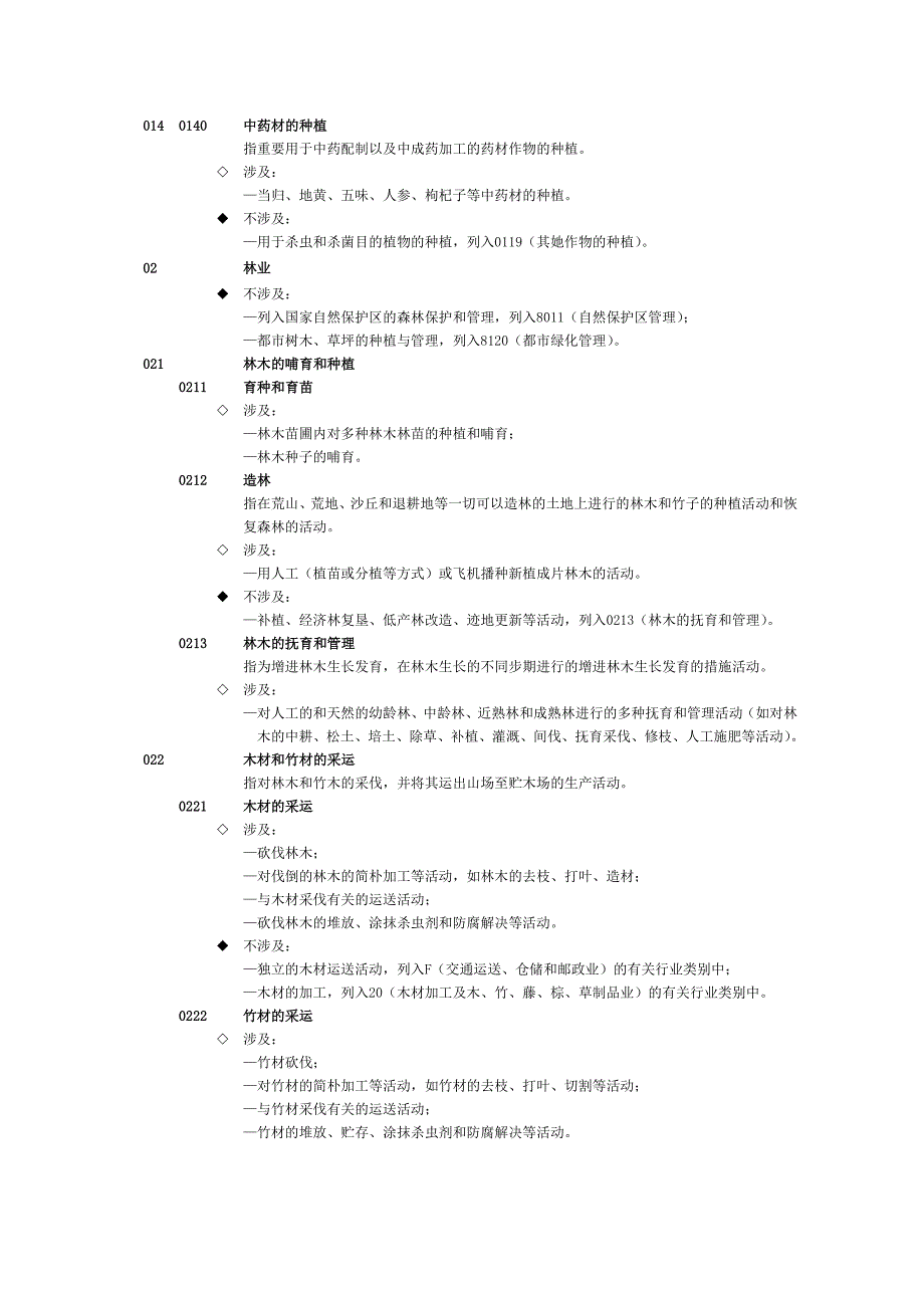 弹力面料其它与农林牧渔业的行业标准是多少