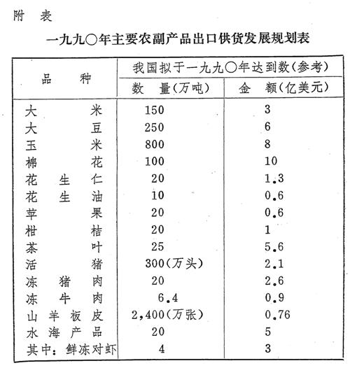 凉鞋与农林牧渔业的行业标准是多少