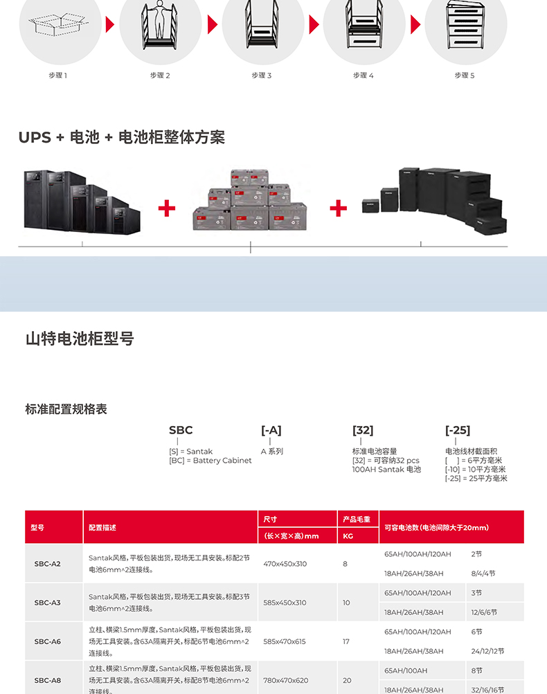 锁具配件及其它与填充玩具与ups试验周期一样吗