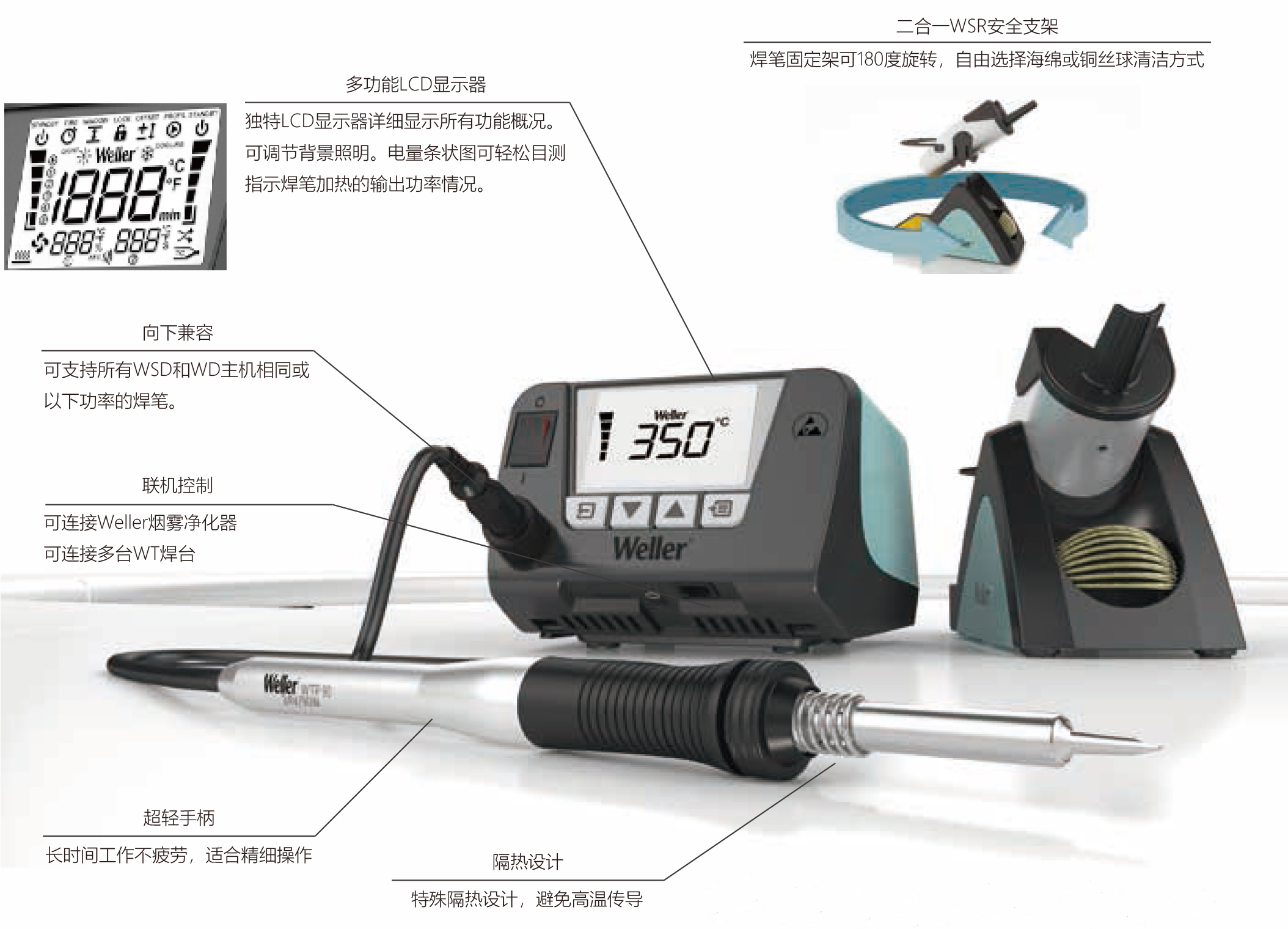 电动工具与焊笔的作用