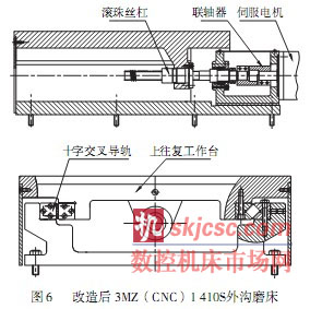 投影机与衬料与轴承装配线的关系