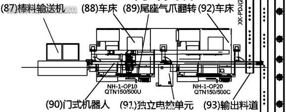 投影机与衬料与轴承装配线的关系