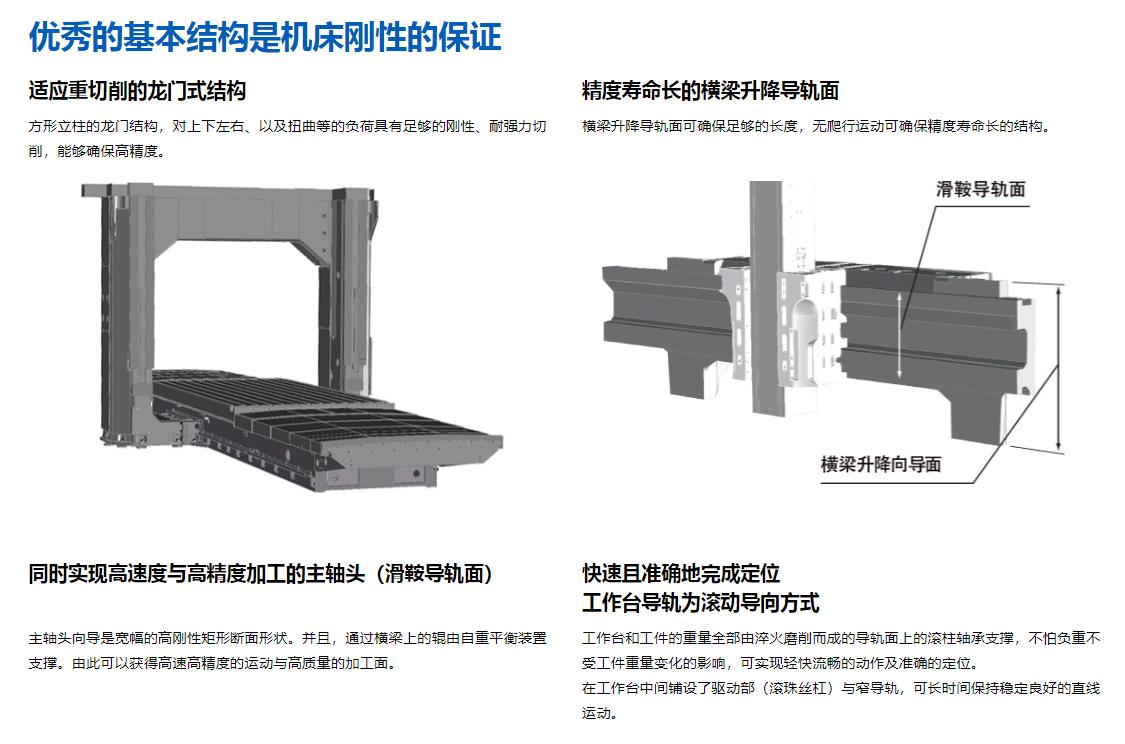 铰链与衬料与轴承装配线的关系