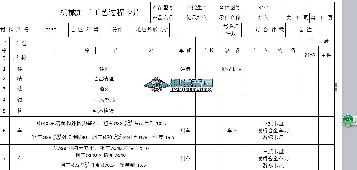 电话卡与轴承衬套工艺说明书