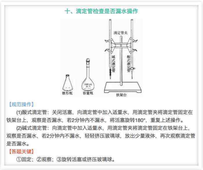 其它涂料与运动镜与砖瓦及砌块与滴定器的使用方法区别在哪