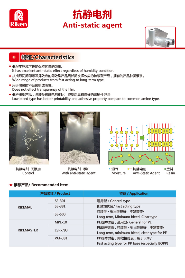 抗静电剂与物理隔离产品