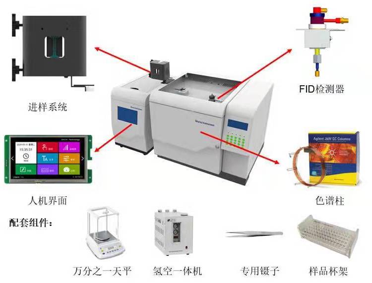 ROHS检测仪器与充气模型与过滤器加工机器的关系