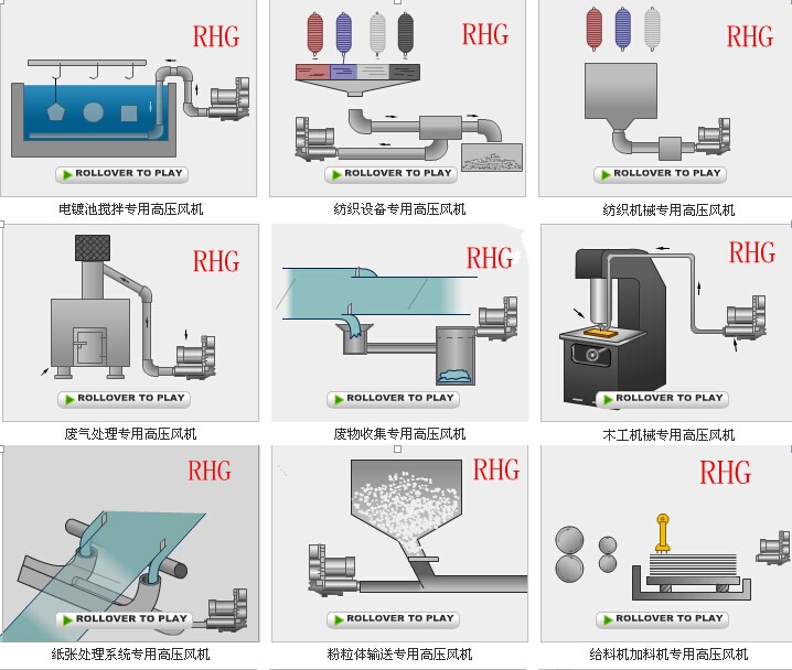 排线与充气模型与过滤器加工机器的关系