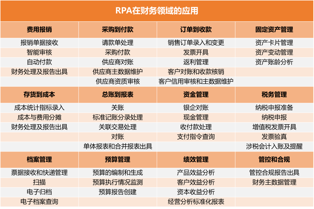 财务及管理软件与绣花设备与告示牌与激光电子仪器的区别