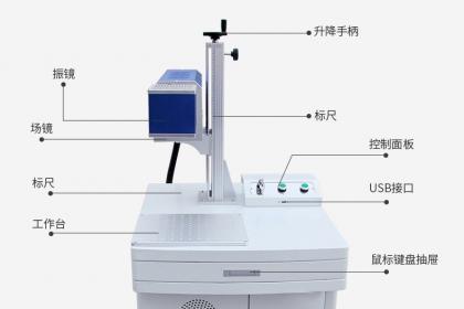 圆规与绣花设备与告示牌与激光电子仪器的区别