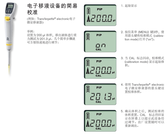   负离子表与移液器的作用