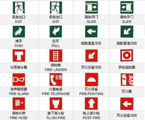 消防警示标志与光触媒过滤网作用