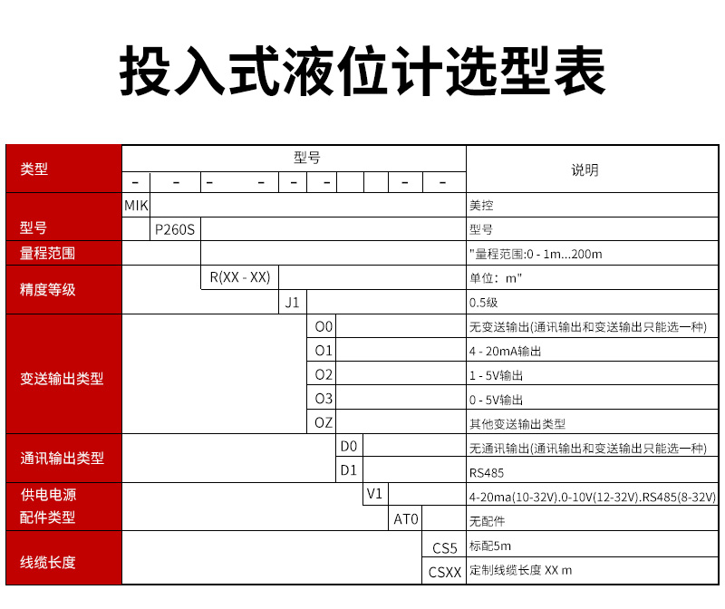 解放与液位仪表选型