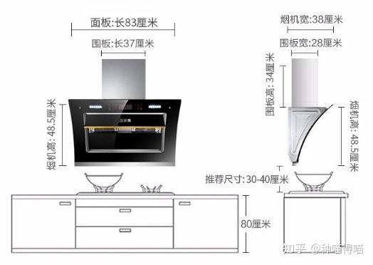 吸油烟机与液位仪表选型