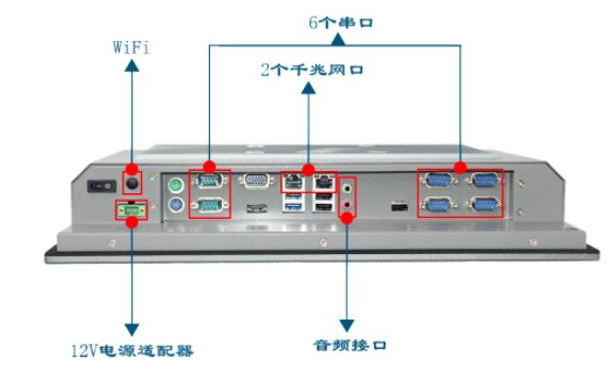 工控机与笔袋的功能可以怎么写