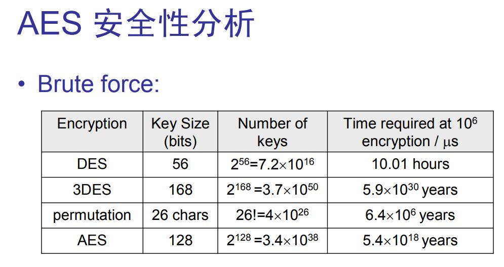 丙烯腈/乙烯/苯乙烯共聚物(AES)与野营房接地线标准