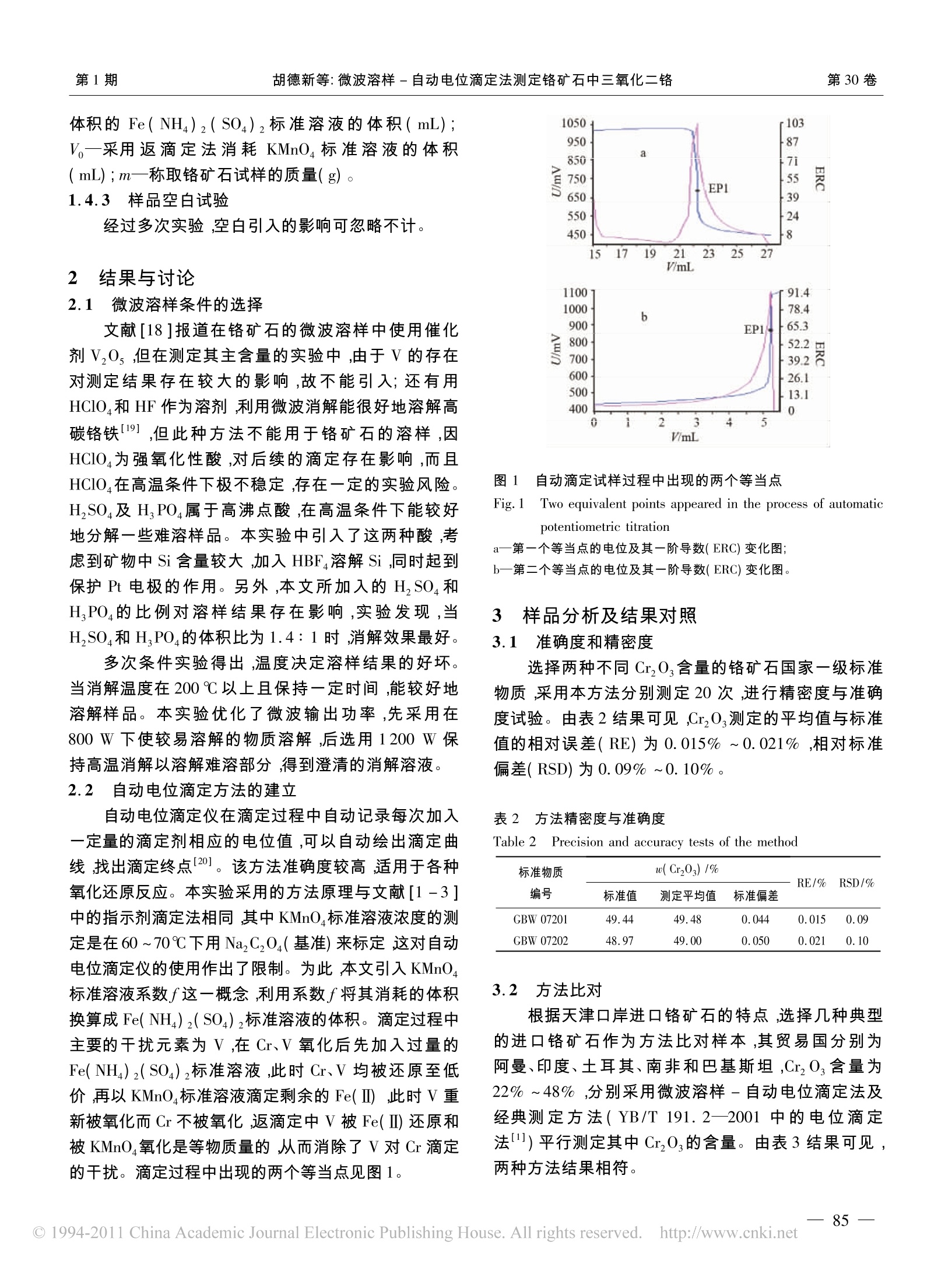 冲版机与铬矿中铬的分析方法