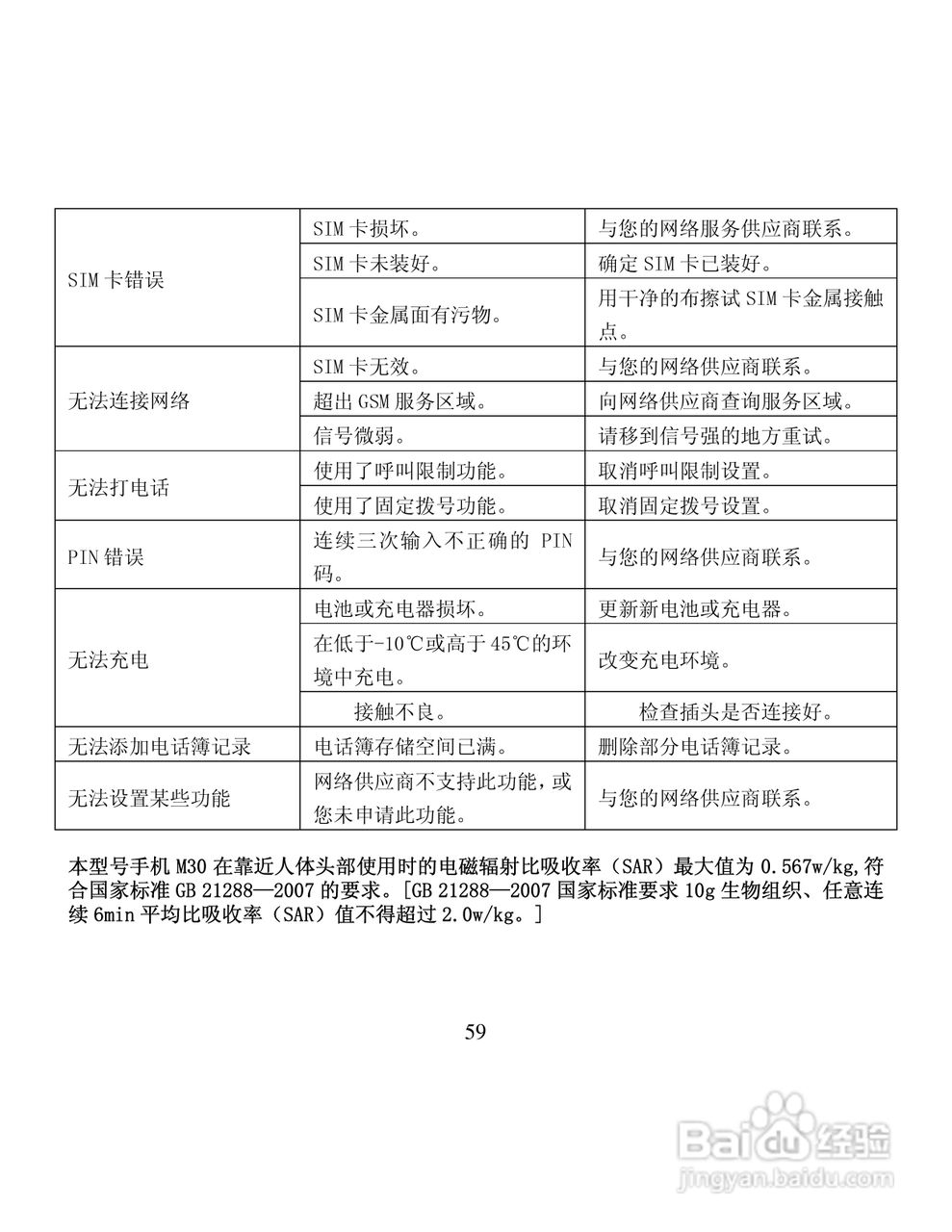 GSM数字移动电话与wgz-200浊度计说明书