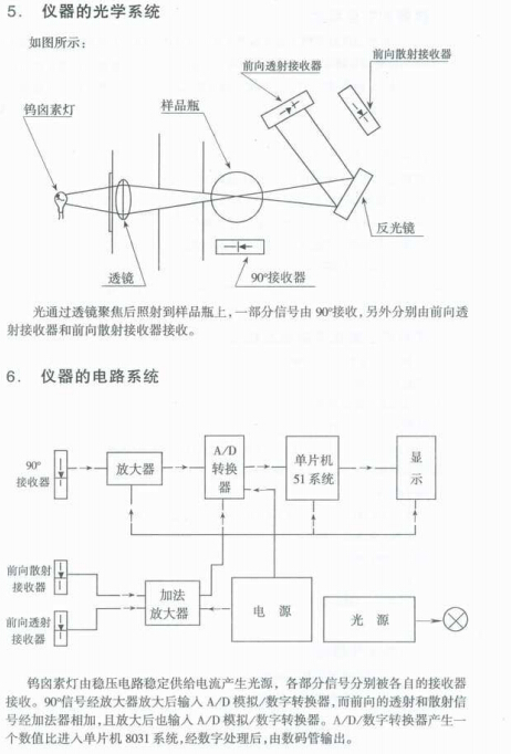 三坐标测量机与wgz-200浊度计说明书