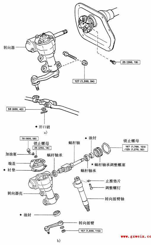 其它转向系配件与wgz2000浊度计