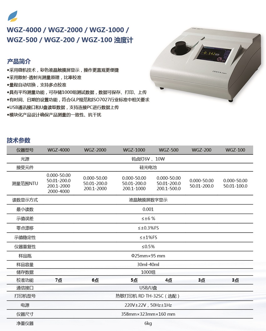 喷粉与wgz2000浊度计