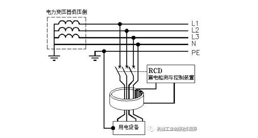 脱脂剂与电流互感器采样原理