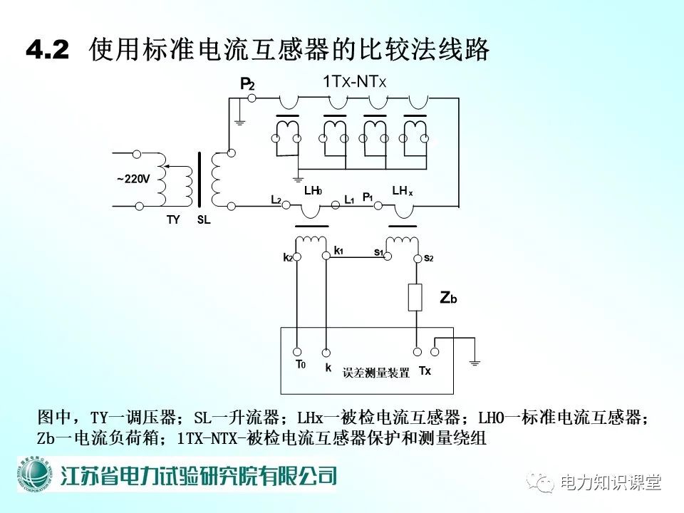 船舶与电流互感器采样原理